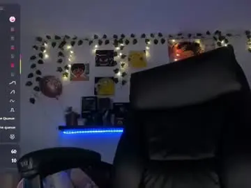 Chaturbate Adult Webcams of twinkpartyuncut