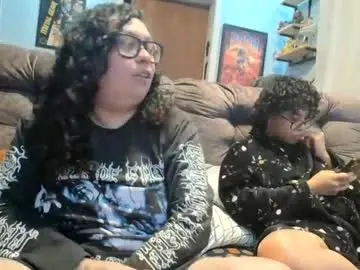 Chaturbate Live Sex of 666afrodite