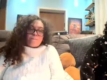 Chaturbate Live Sex of 666afrodite