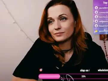 Chaturbate Nude Webcam of peppymia