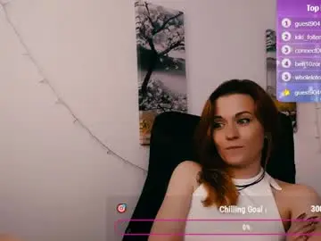 Chaturbate Private Sex Chat of peppymia