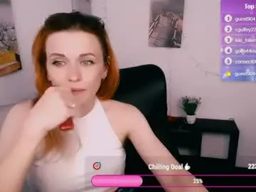 Chaturbate Free Porn Cam of peppymia