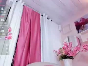 Chaturbate Live Sex of sweety_smilee
