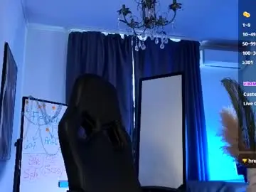 Chaturbate Sex Cam of dragon_ink