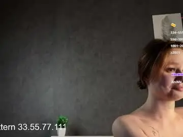 Chaturbate Sex Chat of maddysilk