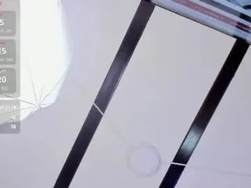 Chaturbate Adult Webcam of sofia_mark20