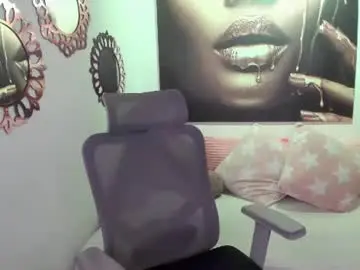 Chaturbate Sex Cam of marianalopez81