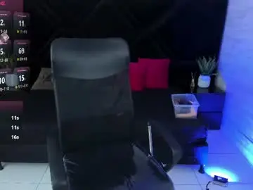 Chaturbate Private Sex Chat of ivannarosse