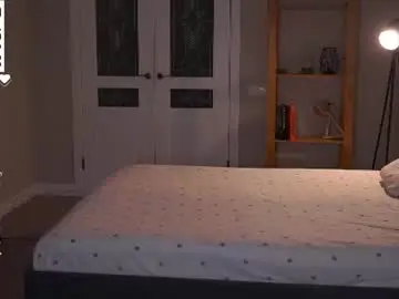 Chaturbate Adult Webcam of eleanorka