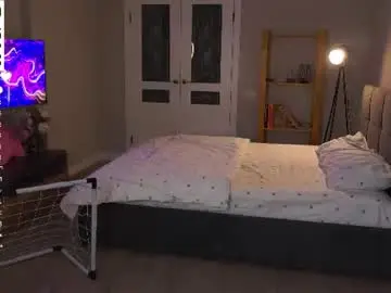 Chaturbate Best Webcam of eleanorka