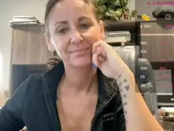 Chaturbate Adult Webcams of kittykattlove2