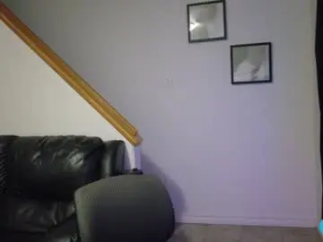 Chaturbate Adult Webcam of thekodyy