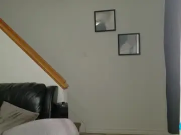Chaturbate Adult Webcam of thekodyy