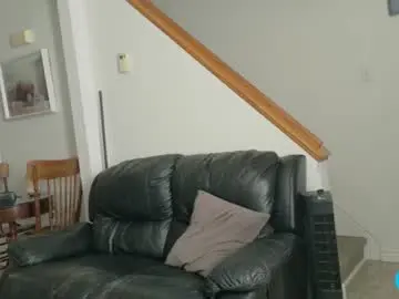 Chaturbate Adult Webcams of thekodyy