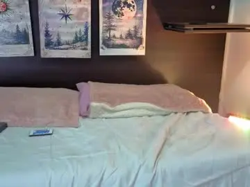 Chaturbate Sex Chat of chloee_as_