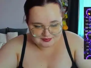 Chaturbate Adult Webcam of jessica_joy_
