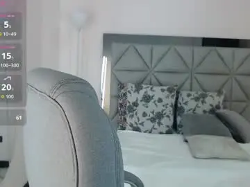 Chaturbate Sex Cam of lily_mendoza