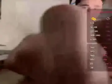 Chaturbate Best Webcam of adamgrey__