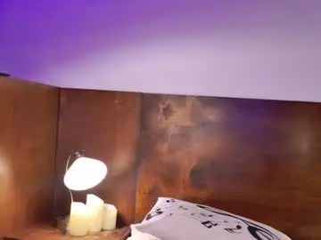 Chaturbate Adult Webcams of sarah_greyy