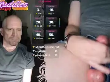 Chaturbate Sex Chat of kenkuddles