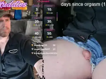 Chaturbate Best live sex cam show of kenkuddles
