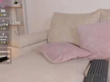 Chaturbate Sex Chat of kittyskirtt