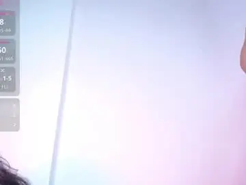 Chaturbate Free Live Porn of bad_kitty666