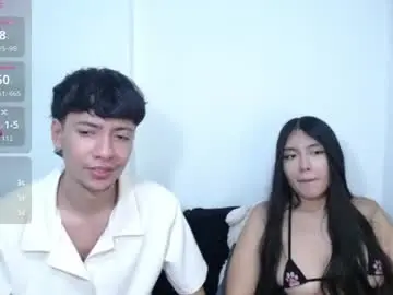 Chaturbate Live Sex Cam of bad_kitty666