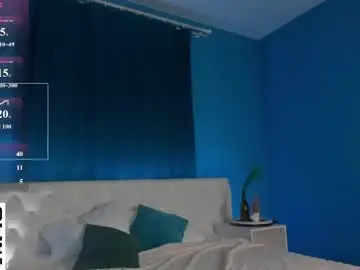 Chaturbate Nude Webcam of hey_lexy
