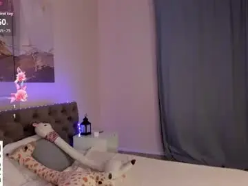 Chaturbate Private Sex Chat of hey_lexy