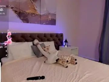 Chaturbate Private Sex Chat of hey_lexy
