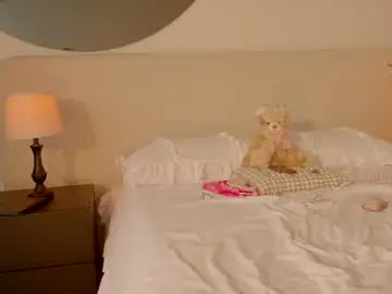 Chaturbate Live Porn of nicolle_mitchelle
