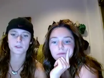 Chaturbate Free Live Porn of lilbongo123