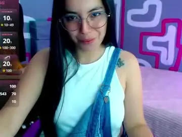 Chaturbate Private Sex Chat of mochiluna