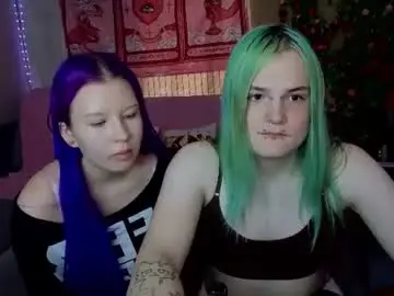 Chaturbate Live Porn of sweet4t