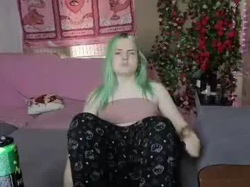 Chaturbate Adult Webcams of sweet4t