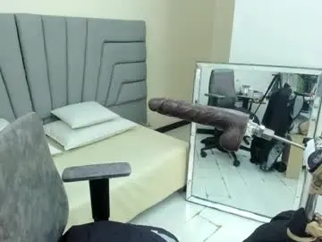 Chaturbate Sex Chat of angie_will
