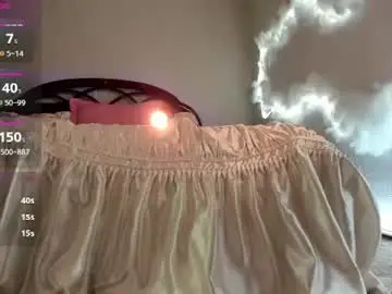 Chaturbate Best live sex cam show of flower_nicole