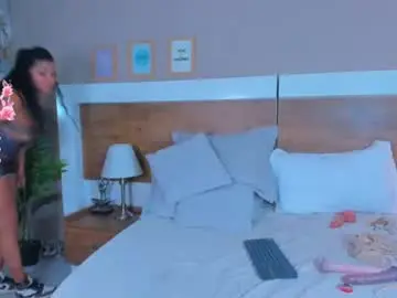 Chaturbate Adult Webcams of emma_bakker_