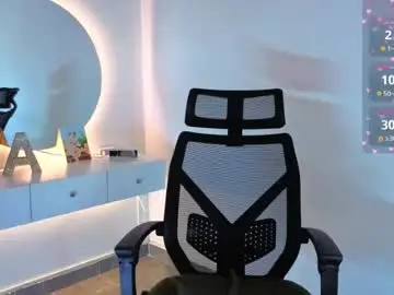 Chaturbate Best Webcam of annieboobs_