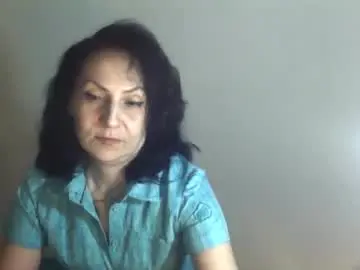Chaturbate Sex Chat of frankieteasing