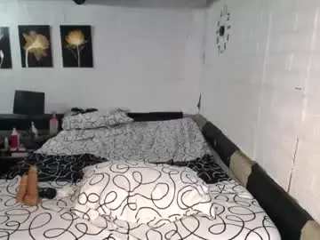 Chaturbate Sex Cam of allday_mistress