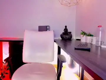 Chaturbate Best live sex cam show of angelblue__