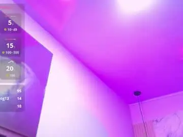 Chaturbate Adult Webcam of eve_bennett