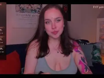 Chaturbate Adult Webcam of varvaraola
