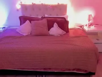 Chaturbate Sex Chat of amber__rousse_