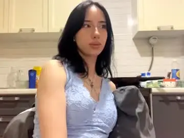 Chaturbate Nude Webcam of marcynuber