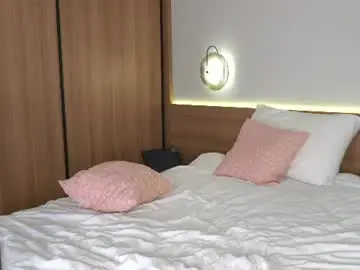 Chaturbate Live Sex Cam of milly____