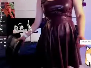 Chaturbate Free Porn Cam of candykimmy