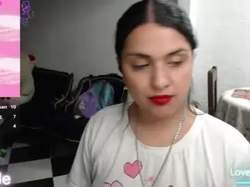 Chaturbate Sex Chat of alix_beltran